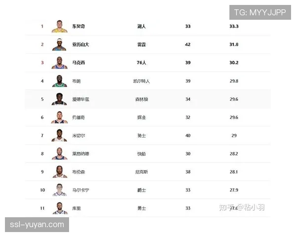 NBA非洲学院宣布2026年将选派12名年轻球员赴美训练